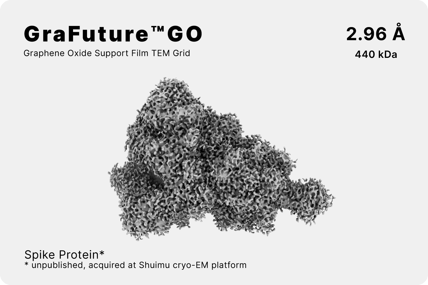 GraFuture™ RGO from Shuimu Biosciences